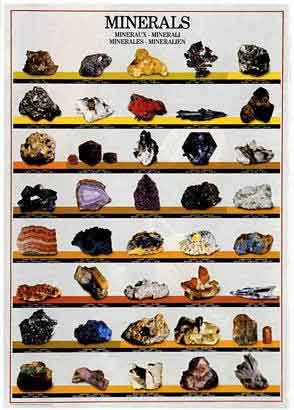 Minerals